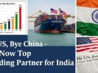 Hi US, Bye China – US now Top trading partner for India